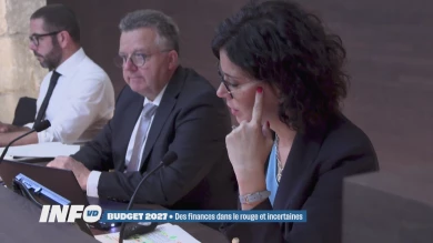 Budget 2027: des finances dans le rouge et incertaines