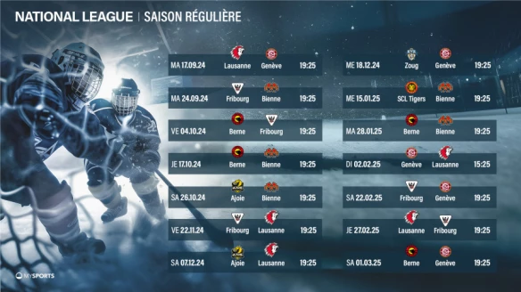 NATIONAL LEAGUE 2024-2025 : LES CLUBS ROMANDS À SUIVRE EN DIRECT SUR LÉMAN BLEU, LA TÉLÉ ET TELEBIELINGUE