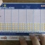 Personne ne devine la bonne combinaison de l’Euro Millions