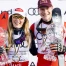 Odermatt et Shiffrin en tête des gains de la Coupe du monde