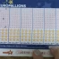 122 millions en jeu : personne n'a trouvé la combinaison Euro Millions
