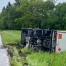 Camion-citerne renversé à Sâles (FR) : chauffeur blessé, pas de fuite
