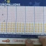 EuroMillions : personne ne trouve la combinaison gagnante du tirage