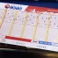 Pas de millionnaire au tirage du Swiss Loto