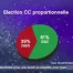 Les Infos du 04.09.11
