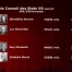 Les Infos du 24.10.11