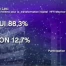 Les Infos du 05.02.12