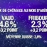 Les Infos du 07.09.12