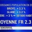 Démographie: Fribourg bat des records
