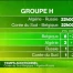 Temps additionnel: Corée – Belgique / Algérie – Russie