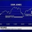 Bourse: la crise ukrainienne n'arrête pas le marché!