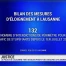 Bilan d'une année de mesures d'éloignements