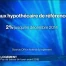 Le taux hypothécaire maintenu à 2%