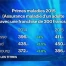 Primes maladie: Une hausse moyenne de 4% pour 2015