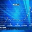 Les marchés boursiers sont au plus haut