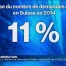 Le nombre de demandes d'asile en hausse en 2014