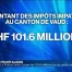 Fisc: Paris tarde à payer 101,6 millions au canton de Vaud