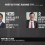 Préfectures: moments forts des élections fribourgeoises