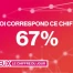 Top 3 des sociétés employant des cadres femmes