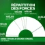 Débat pour le Grand Conseil vaudois: les enjeux