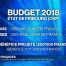 Le budget 2018 de l'Etat de Fribourg est équilibré