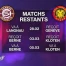 Reprise de la National League ce mercredi
