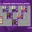 Découvrez l'équipe type des Puckalistes