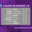 Les équipes de NL assurent en coupe de Suisse, ou presque