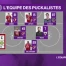 L'équipe type du week-end selon nos Puckalistes