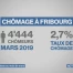 Recul du chômage dans le canton