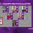 L'équipe type des Puckalistes