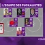 Voici l'équipe type du week-end selon nos puckalistes