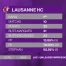 Bilan de début de saison du Lausanne HC