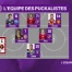 Découvrez l'équipe type des Puckalistes