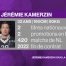 Jérémie Kamerzin dans les 2 minutes de pénalité
