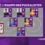 L'équipe type de Swiss League