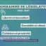 Le programme de législature présenté