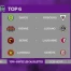 Suspense total pour le Top 6