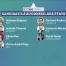 Les listes pour les Fédérales 2023 sont connues à Fribourg