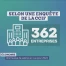Hausse des salaires 2024