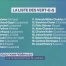 Les Verts tiennent leurs 19 candidats