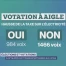 La droite passe à Prilly et à Bussigny