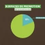 Le chiffre déchiffré - Surfaces agricoles et biodiversité