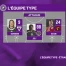 Découvrez l'équipe type des étrangers 23-24