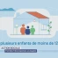 Des prestations complémentaires pour les familles