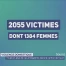 Toujours plus de cas de violences domestiques