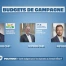 Quels budgets pour les aspirants au Conseil d'État ?