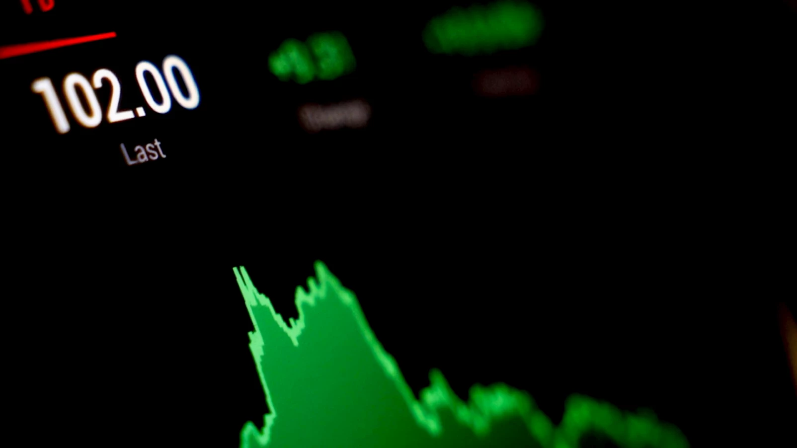 Pétrole en recul après le déblocage AIE, les marchés restent fébriles