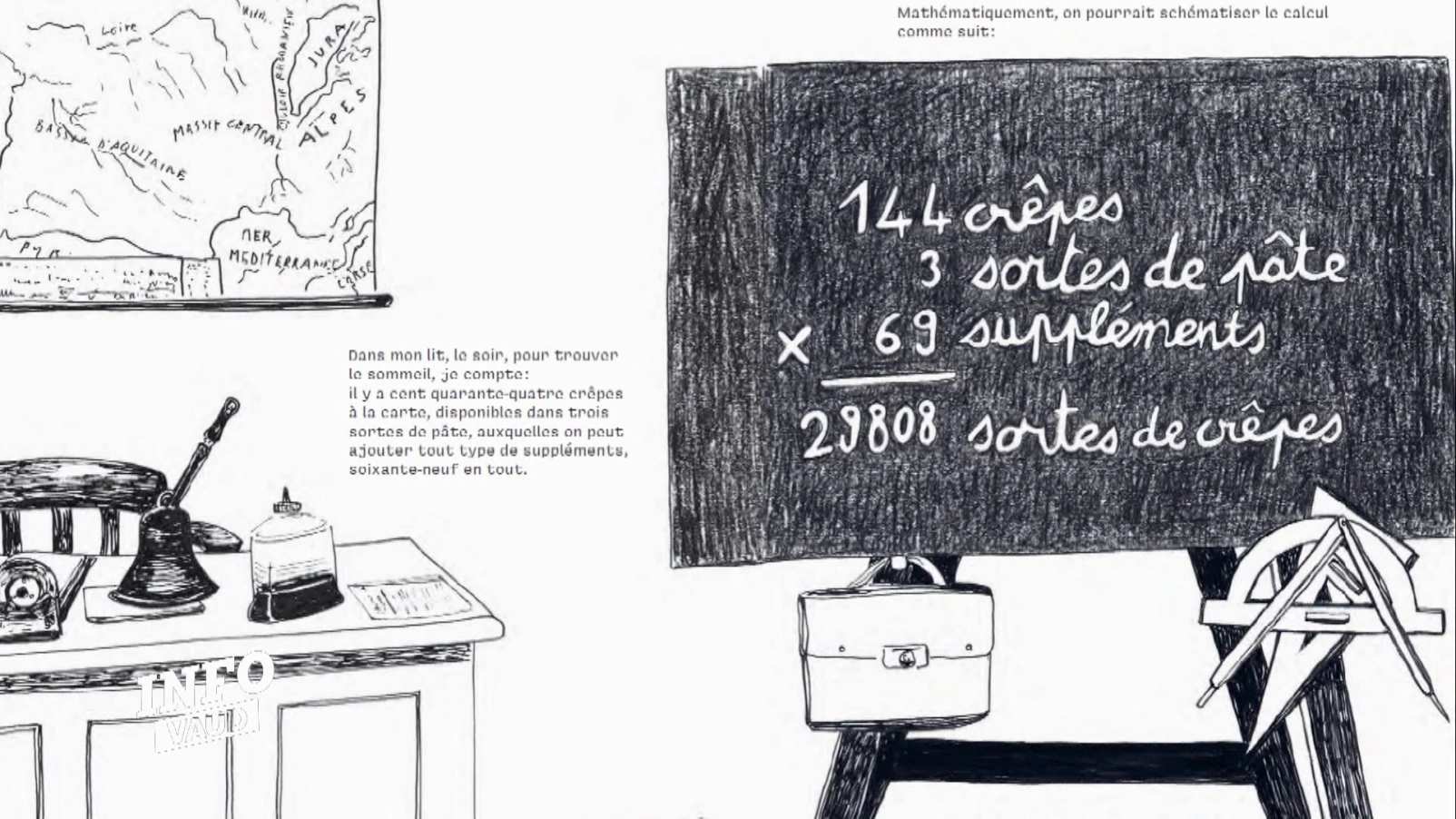 "Coup de projo" sur Marion Canevascini