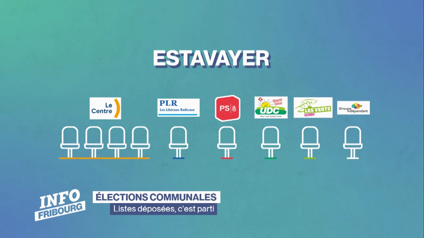Élections communales: les listes sont connues
